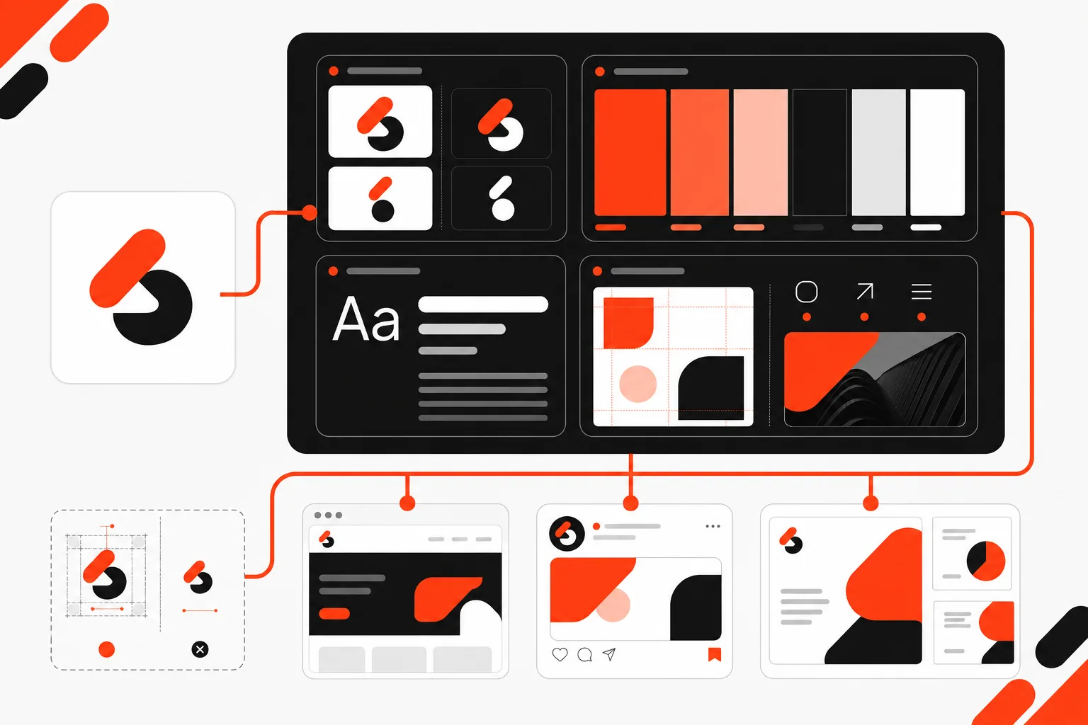 Guida completa alla brand identity